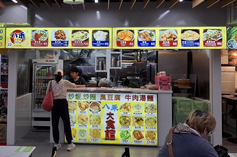 士林市場地下美食街の店舗