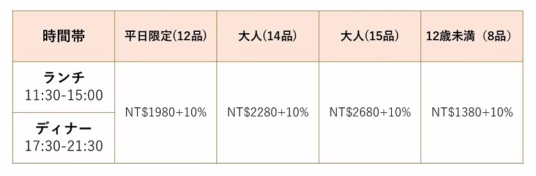ZHIYUN 旨醞 鉄板料理